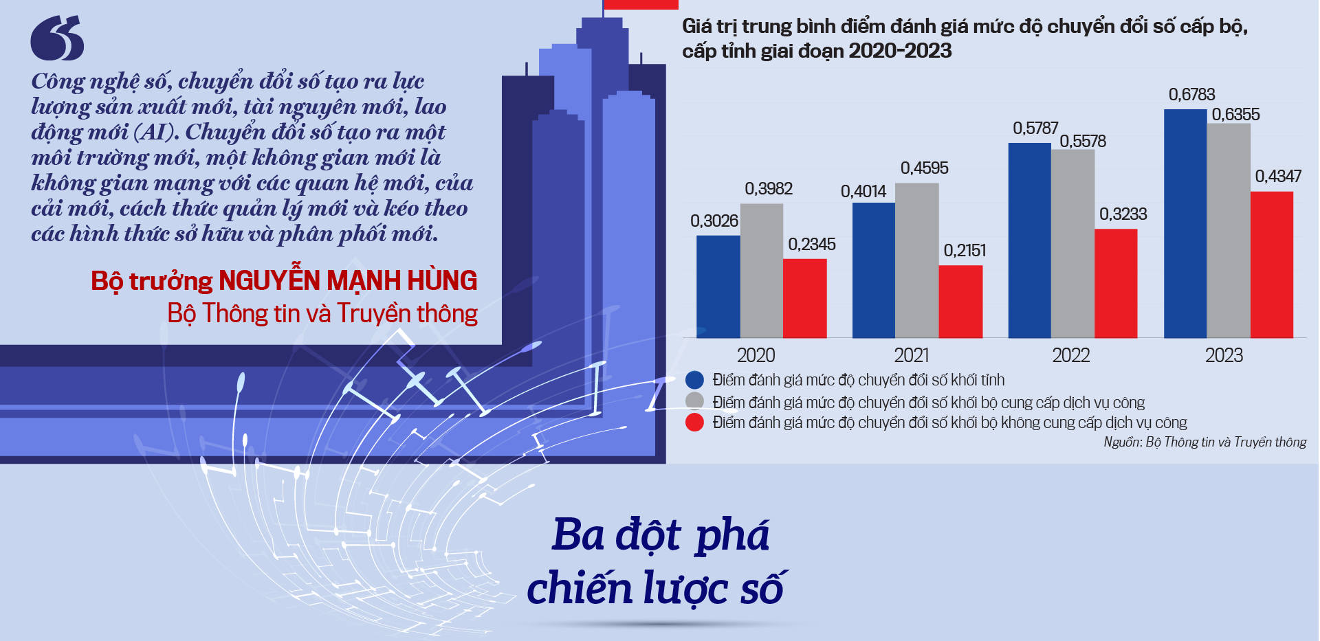 6PG88VN