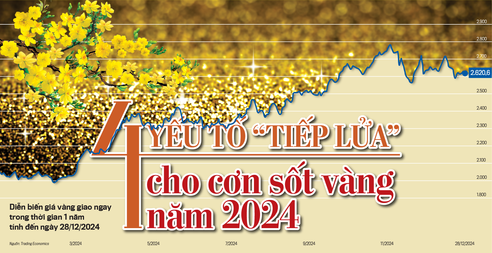6PG88VN