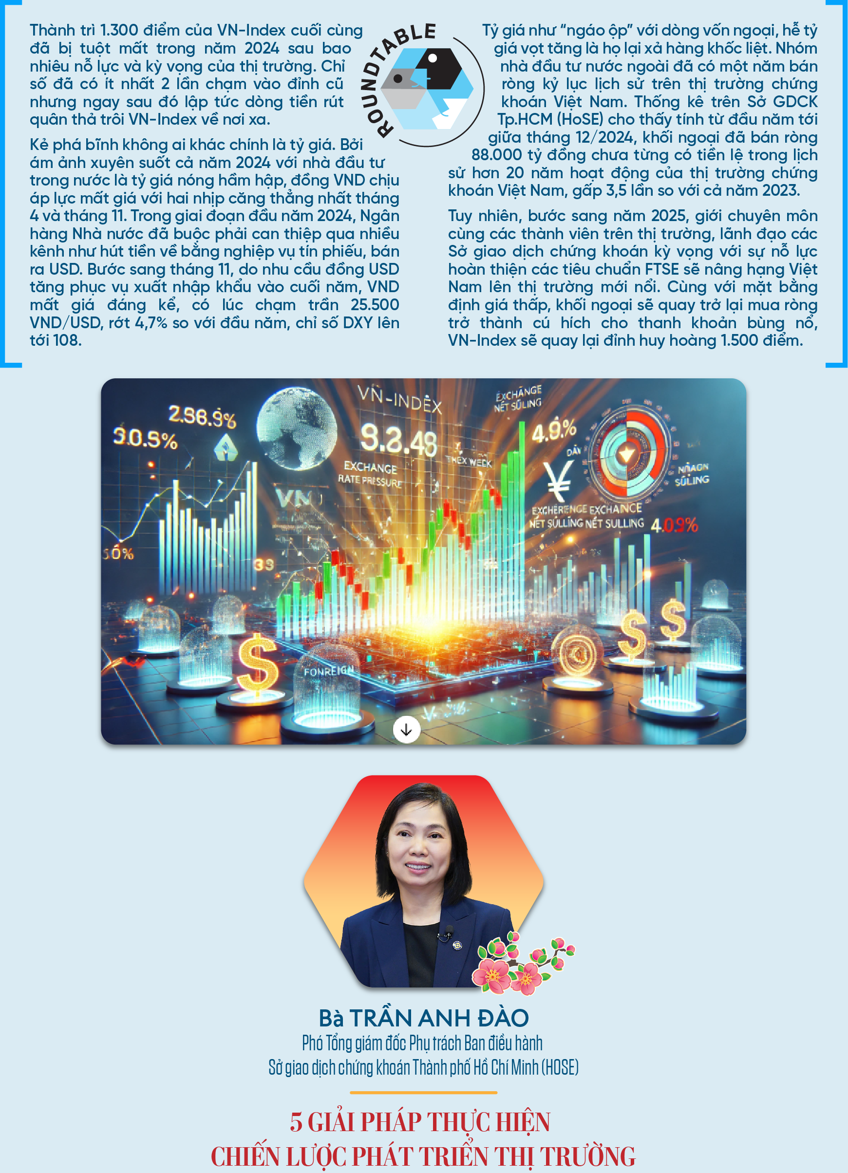 6PG88VN