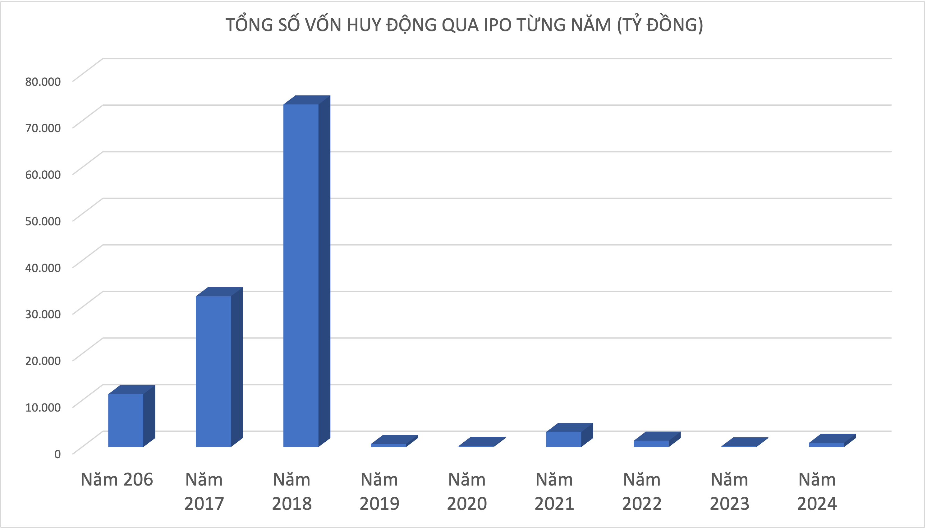 6PG88VN