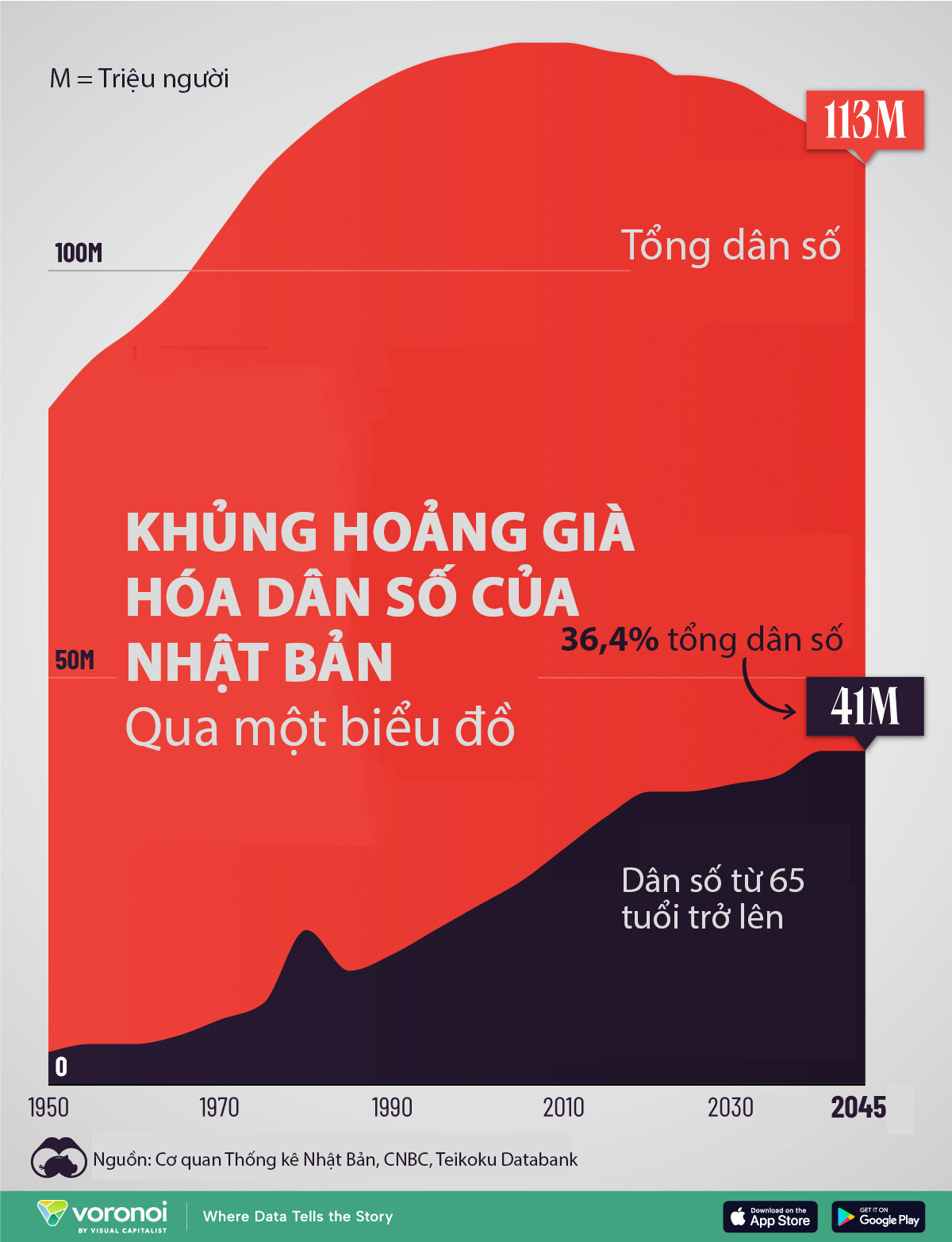 6PG88VN
