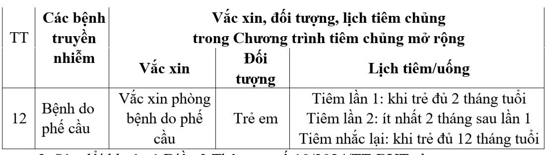 6PG88VN