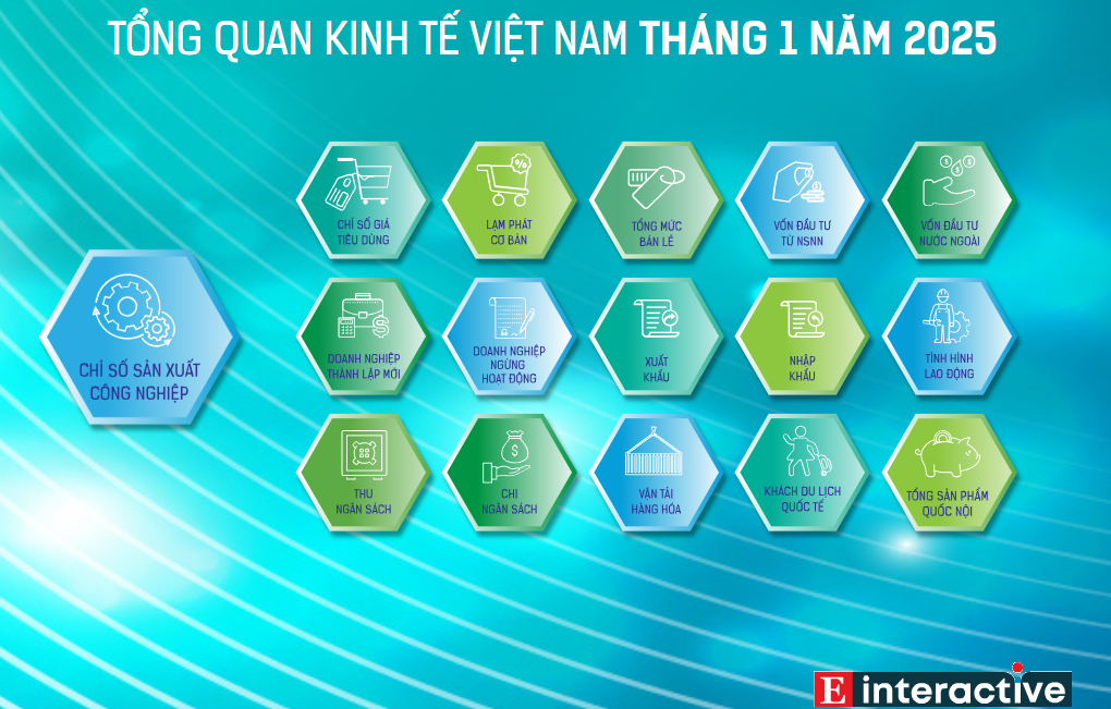 [Interactive]: Toàn cảnh Link Trang Chủ PG88.Com Mới #2026 Việt Nam tháng 1/2025