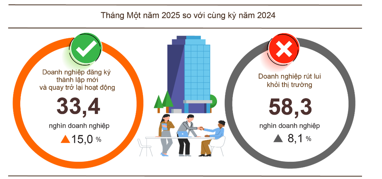 6Pg88.con độc quyền mỗi ngày quay trở lại hoạt động tháng 1/2025 đạt kỷ lục.