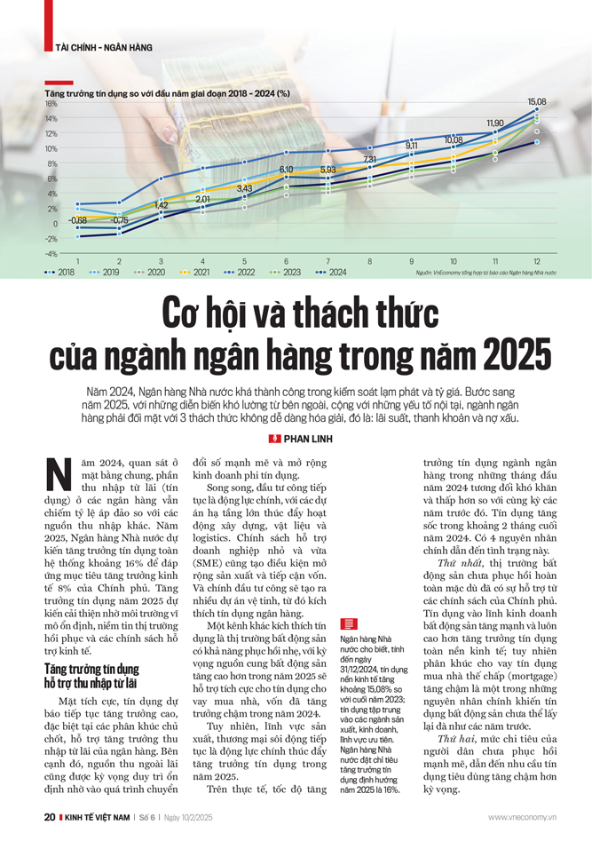 6PG88VN