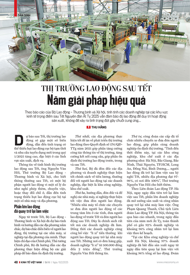 6PG88VN