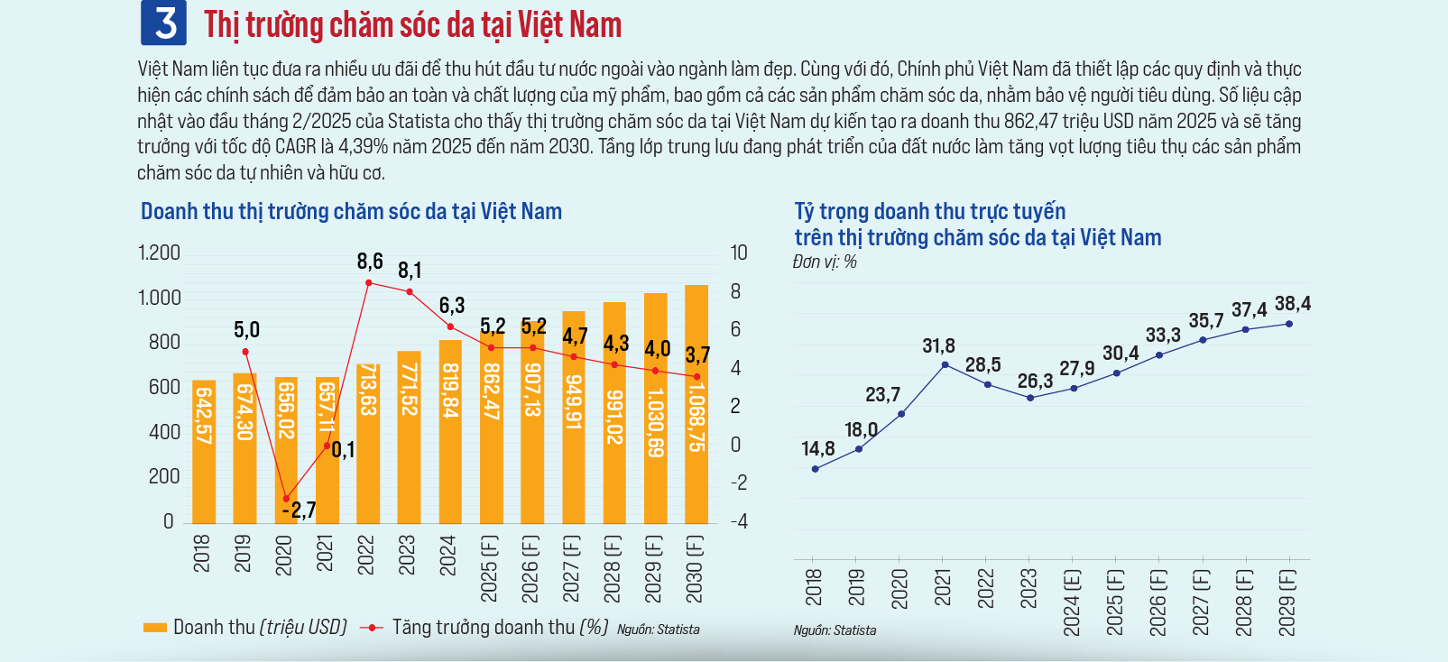 6PG88VN