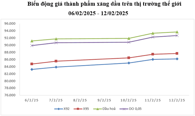 6PG88VN