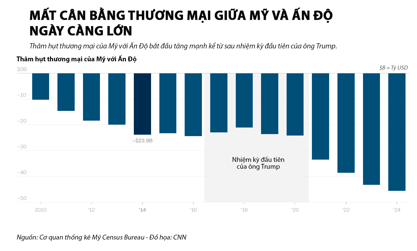 6PG88VN