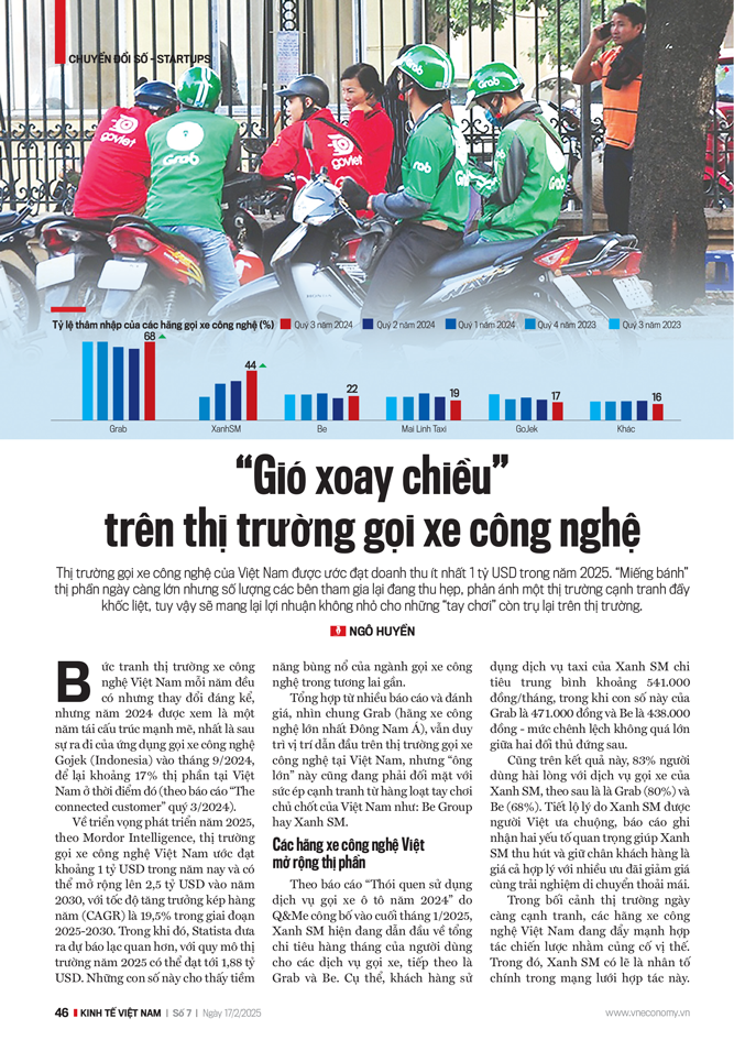 6PG88VN