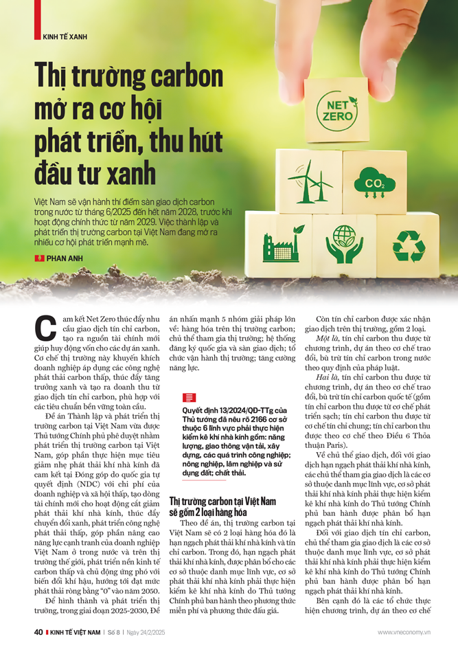 6PG88VN