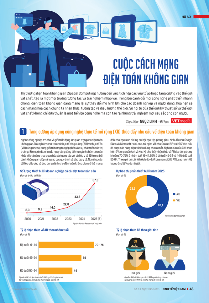 6PG88VN