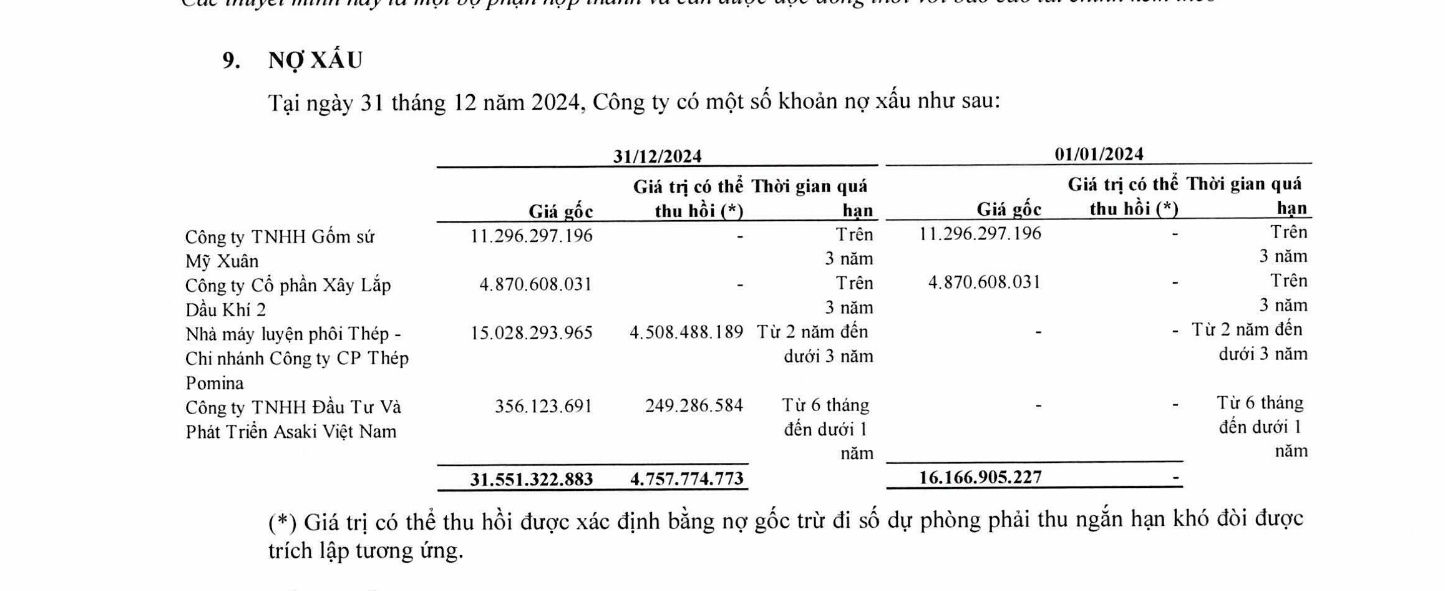 6PG88VN