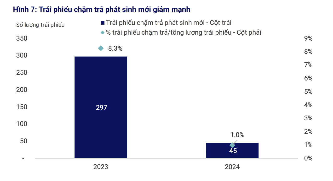 6PG88VN