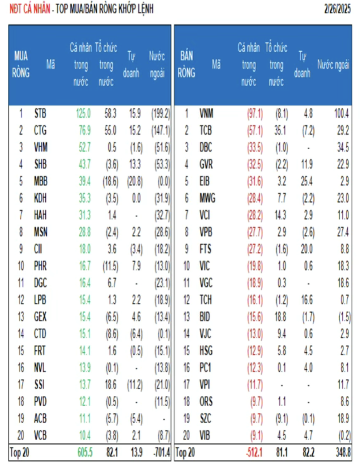 6PG88VN