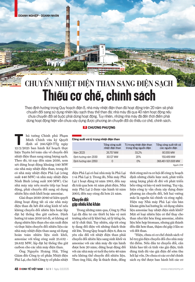 6PG88VN