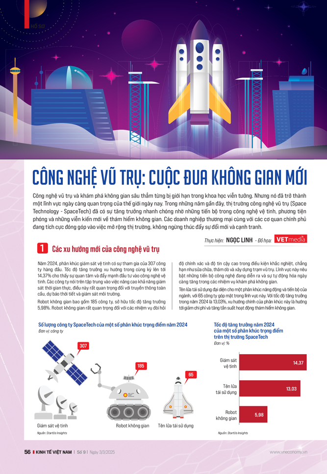 6PG88VN