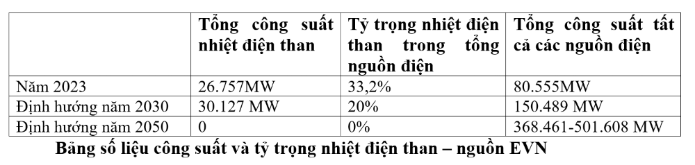 6PG88VN