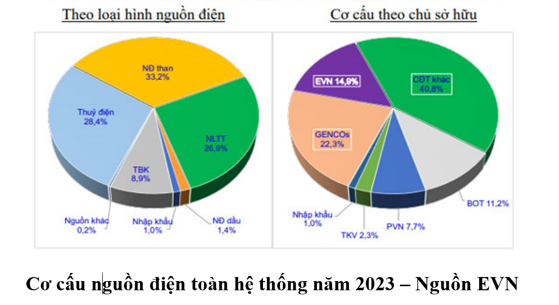6PG88VN
