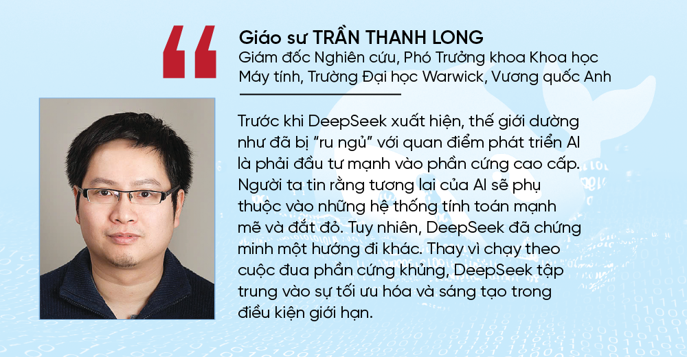 Ba yếu tố quan trọng để Việt Nam làm chủ công nghệ AI