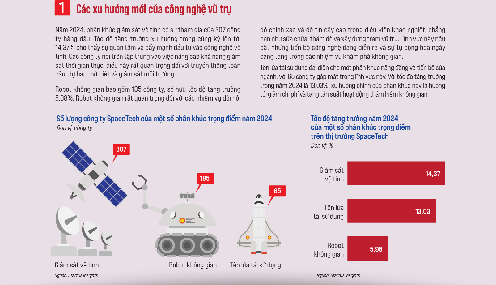 6PG88VN