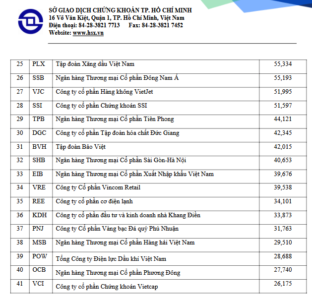6PG88VN