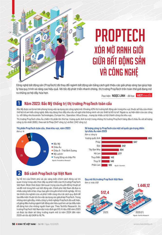 6PG88VN