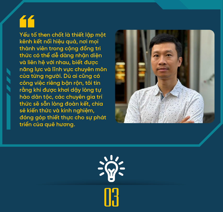 6PG88VN