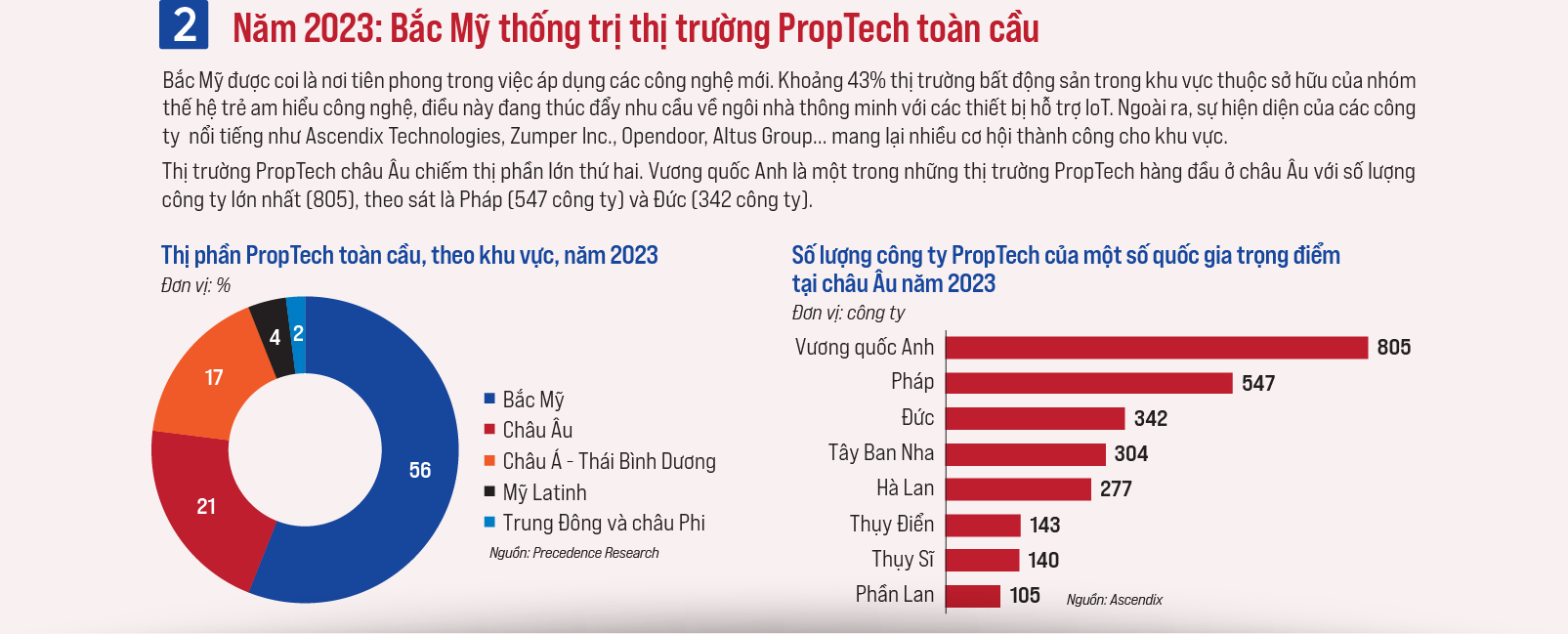 6PG88VN