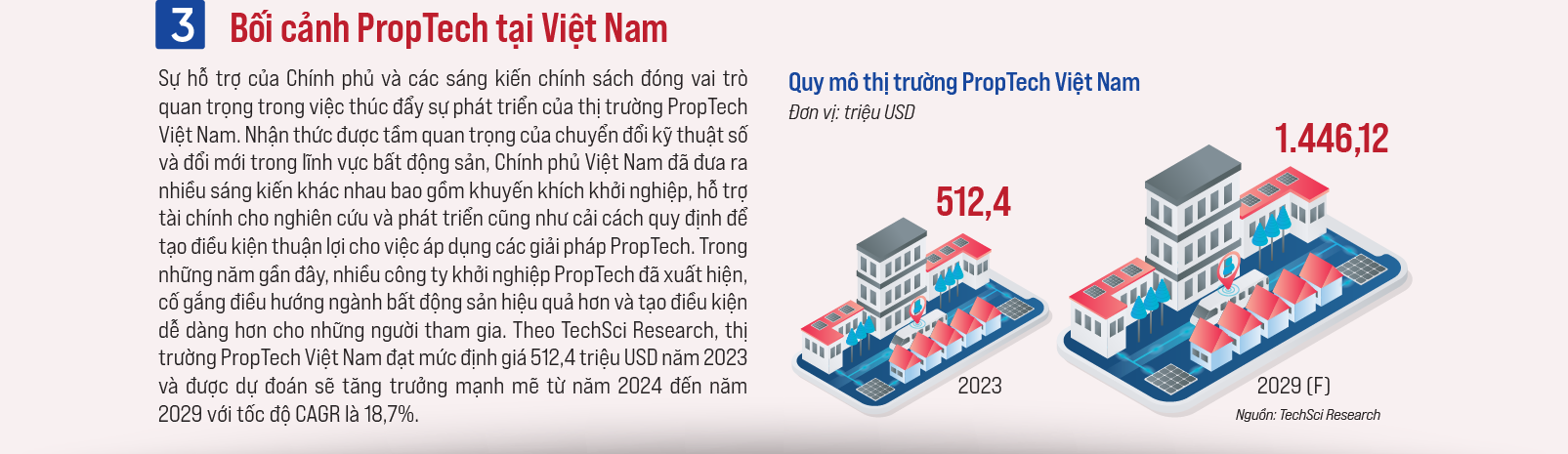 6PG88VN