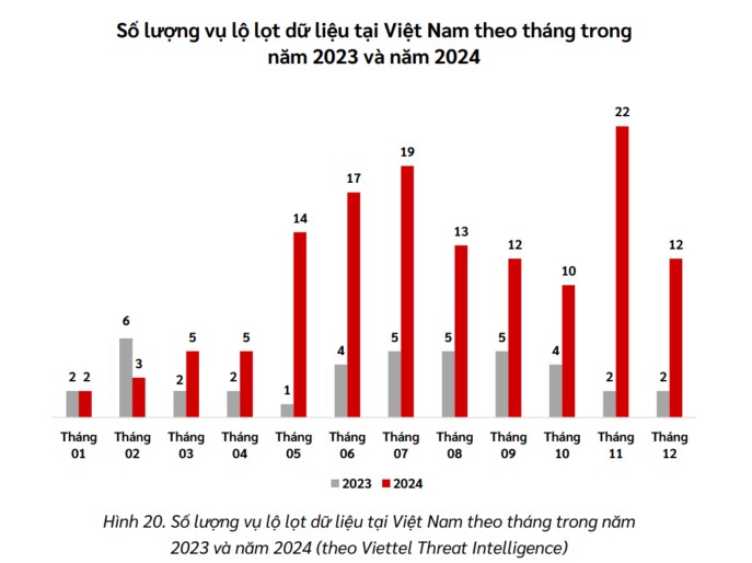 6PG88VN