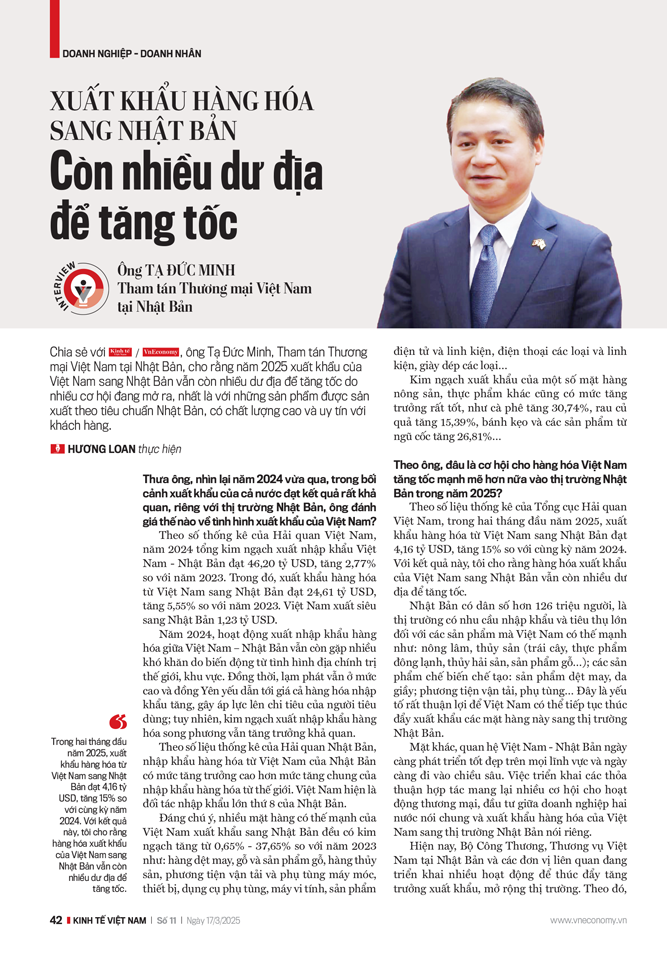 6PG88VN