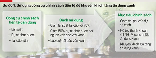 6PG88VN