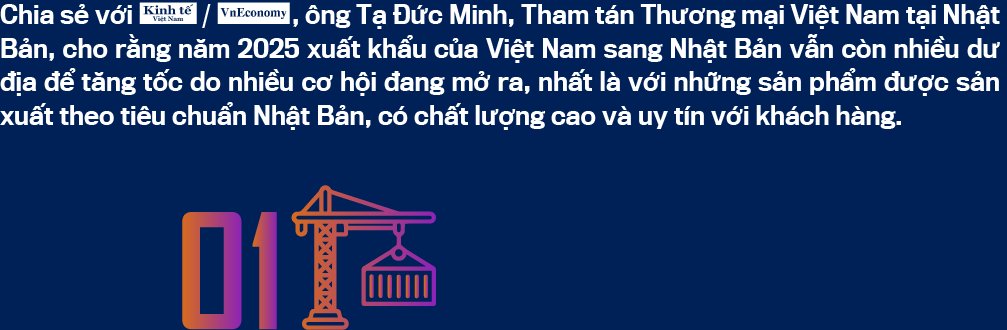 6PG88VN