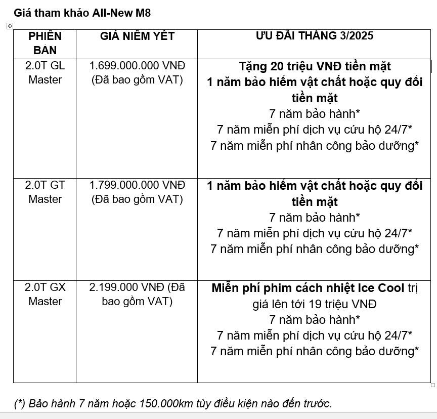 6PG88VN