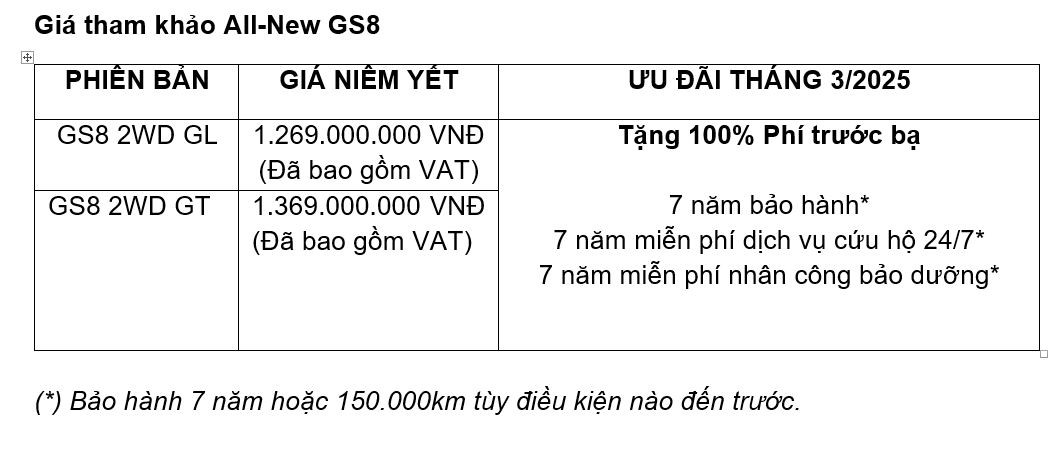 6PG88VN