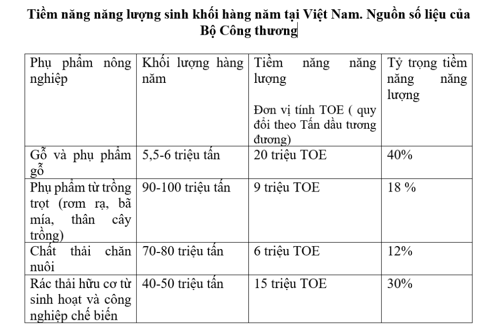 6PG88VN