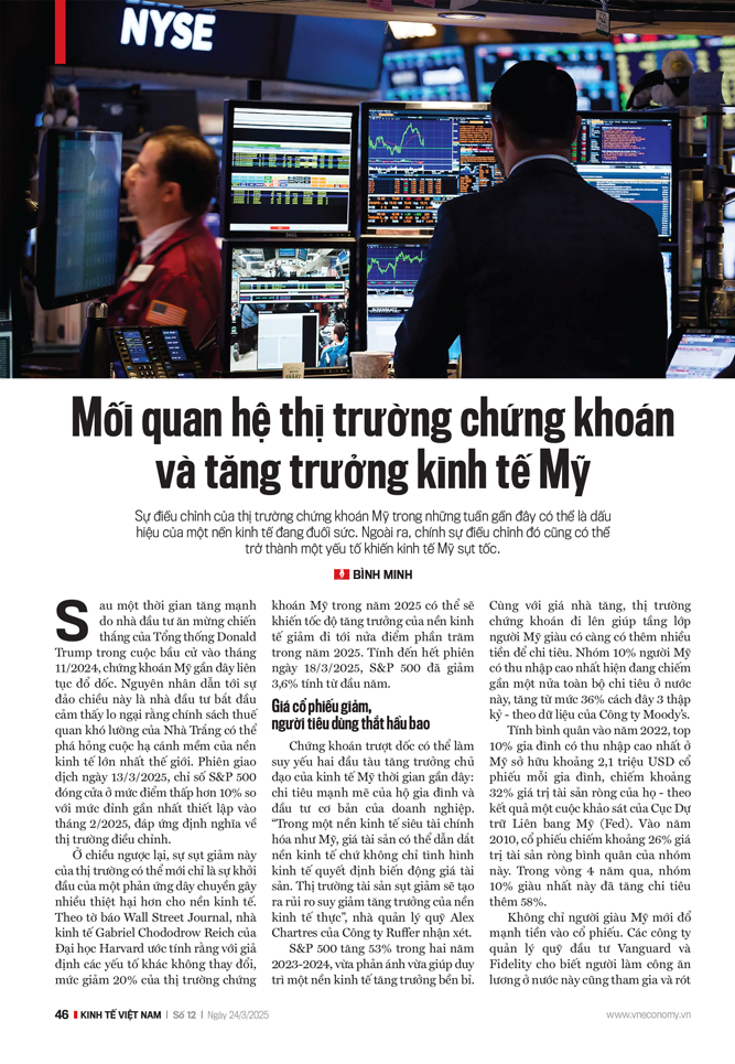 6PG88VN