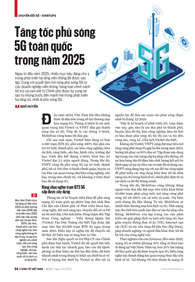 6PG88VN