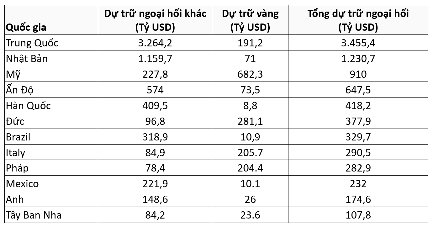 6PG88VN