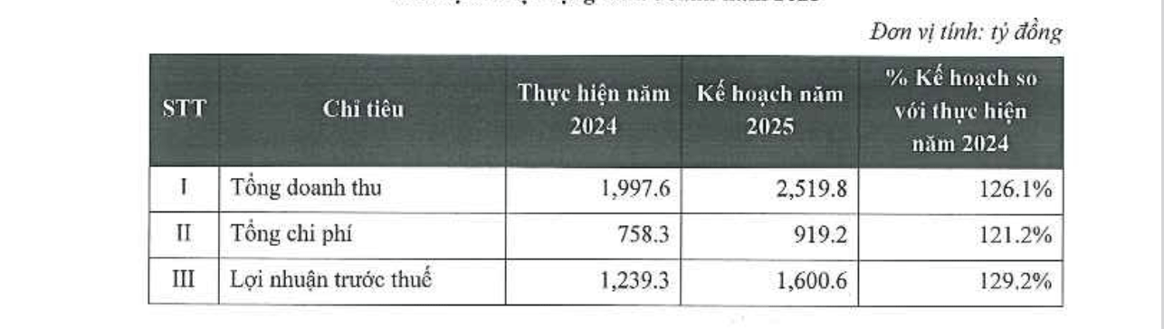 6PG88VN