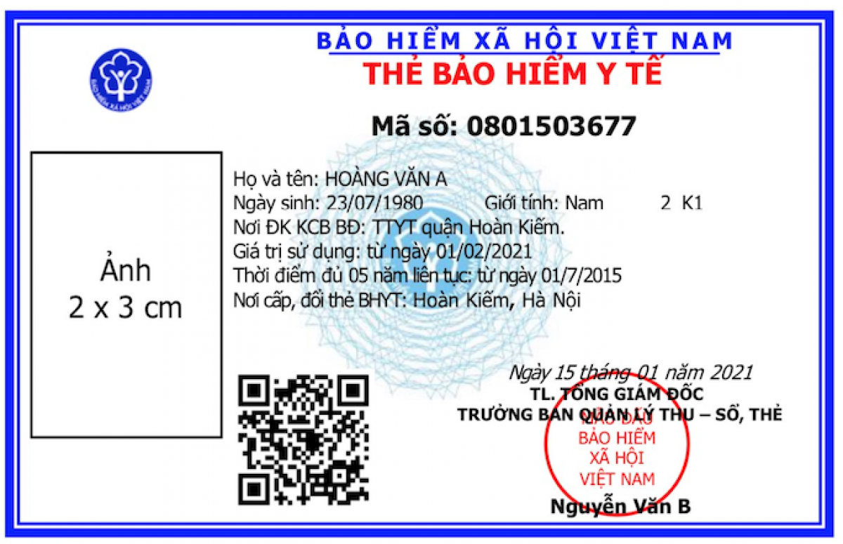 Ảnh minh họa.
