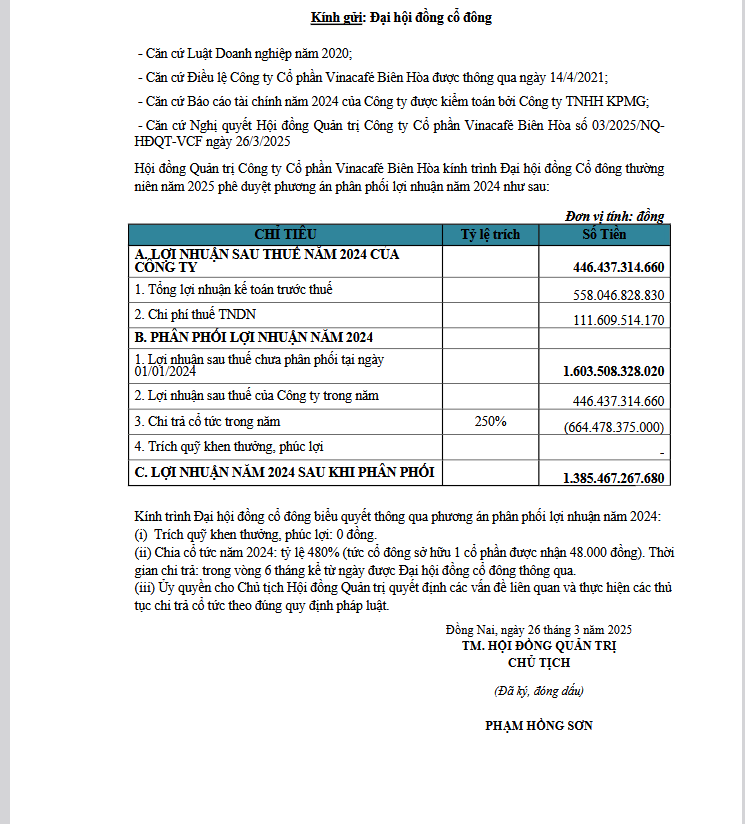 6PG88VN