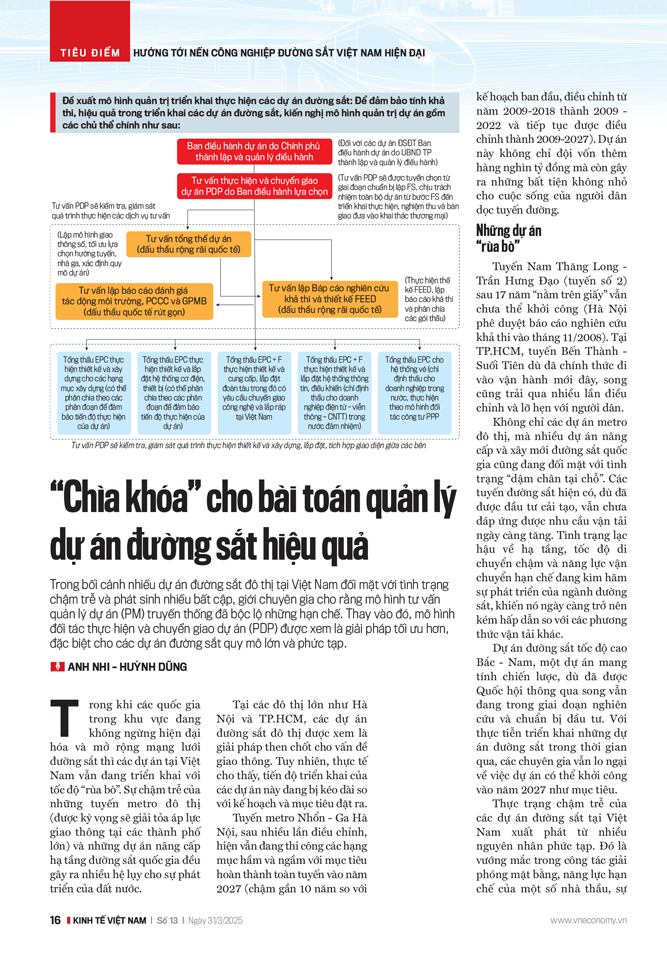 6PG88VN