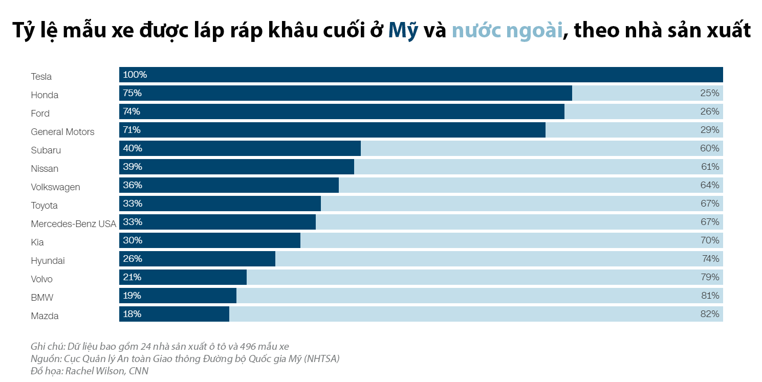 6PG88VN