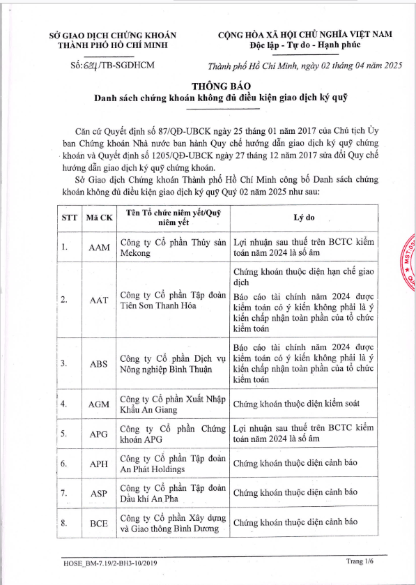 6PG88VN