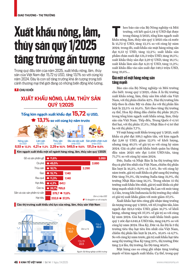 6PG88VN