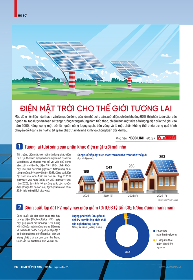 6PG88VN