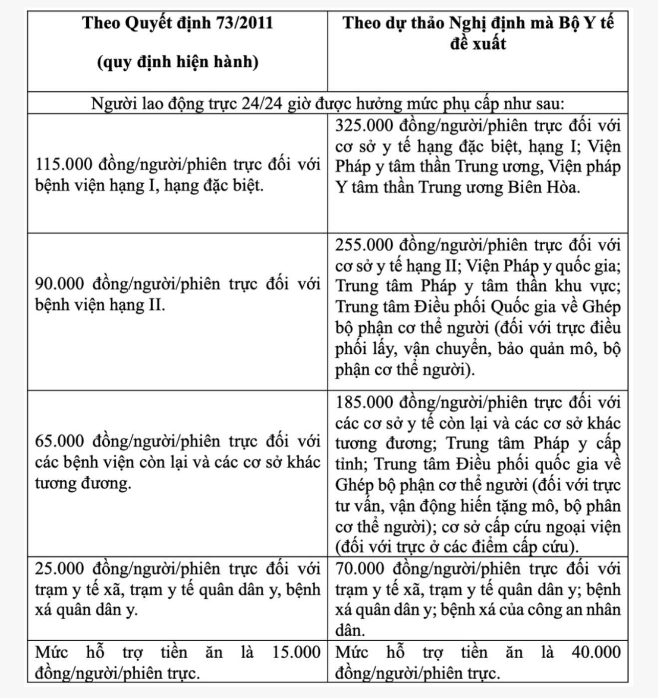 6PG88VN