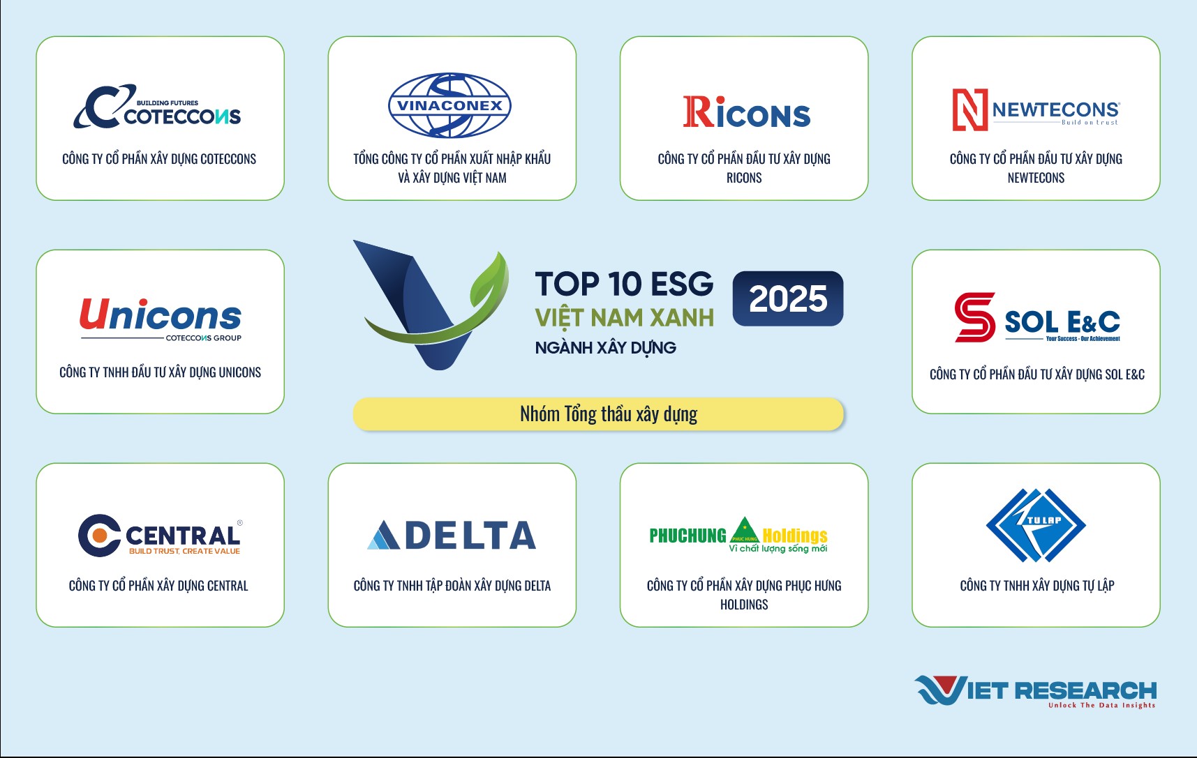 Công bố Top 10 PG88 Link Dễ Nhớ Pg88.com ESG ngành xây dựng